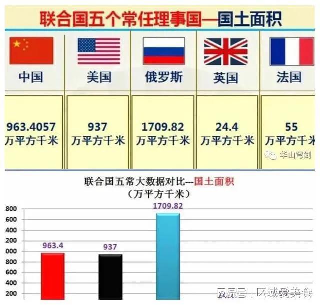 2044年中国世界第一强国,中国哪个朝代是世界第一强国