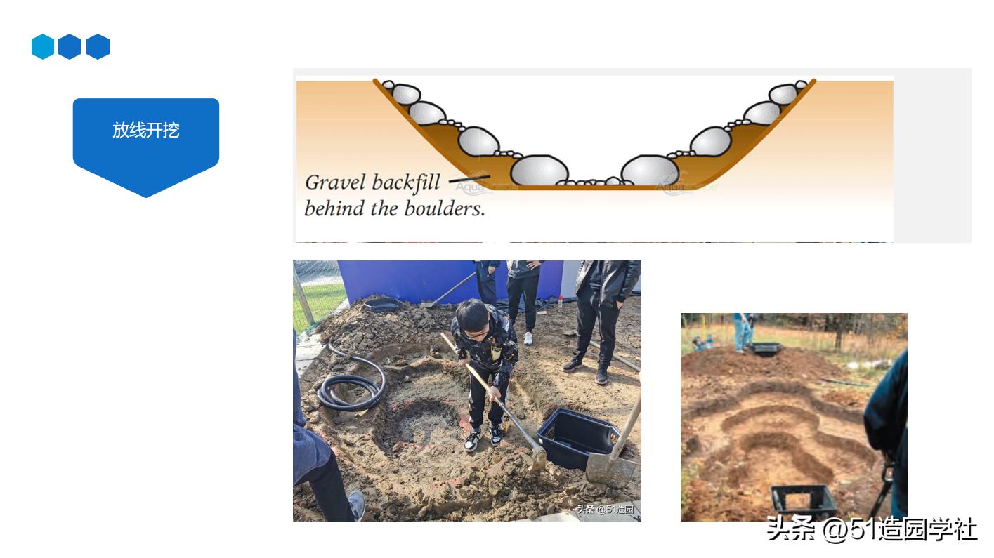 在自家院子造一个超级大的鱼塘,夫妻建造庭院鱼池小溪