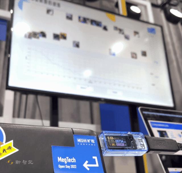 旷视运动算法,旷视智慧新技术