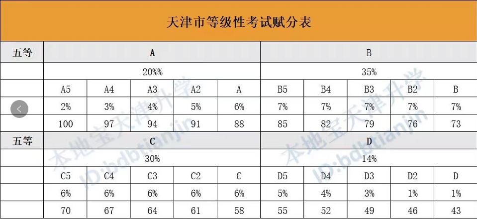 孩子教育沈阳和天津选哪个好,天津的孩子教育真的好吗