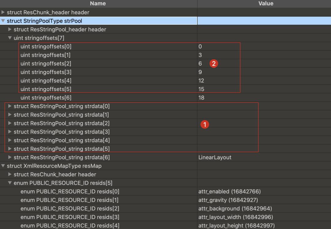 抖音Android包体积优化探索：资源二进制格式的极致精简