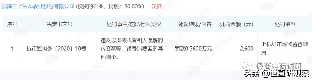 三花集滋补养生,三花聚顶保健品怎么样