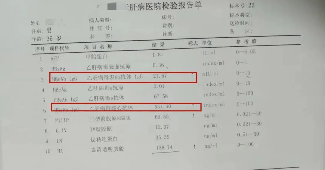 恭喜！陈先生，早期肝硬化成功“双转阴”！