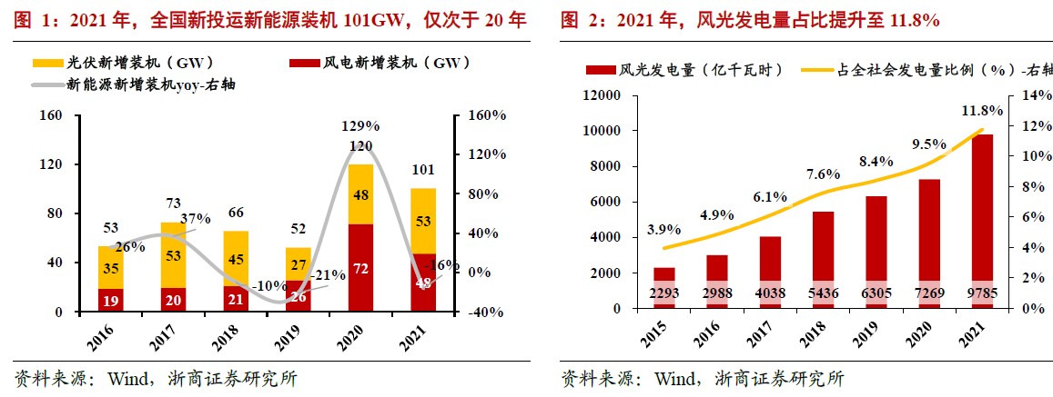 b浪反弹,b浪反弹之后是什么
