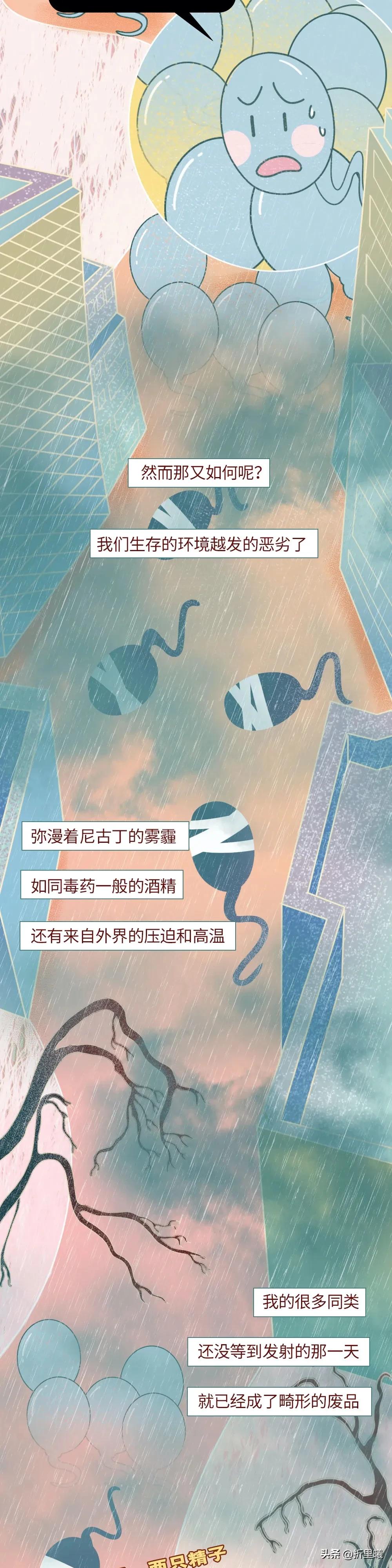 精子进入女生体内的24小时全过程曝光！