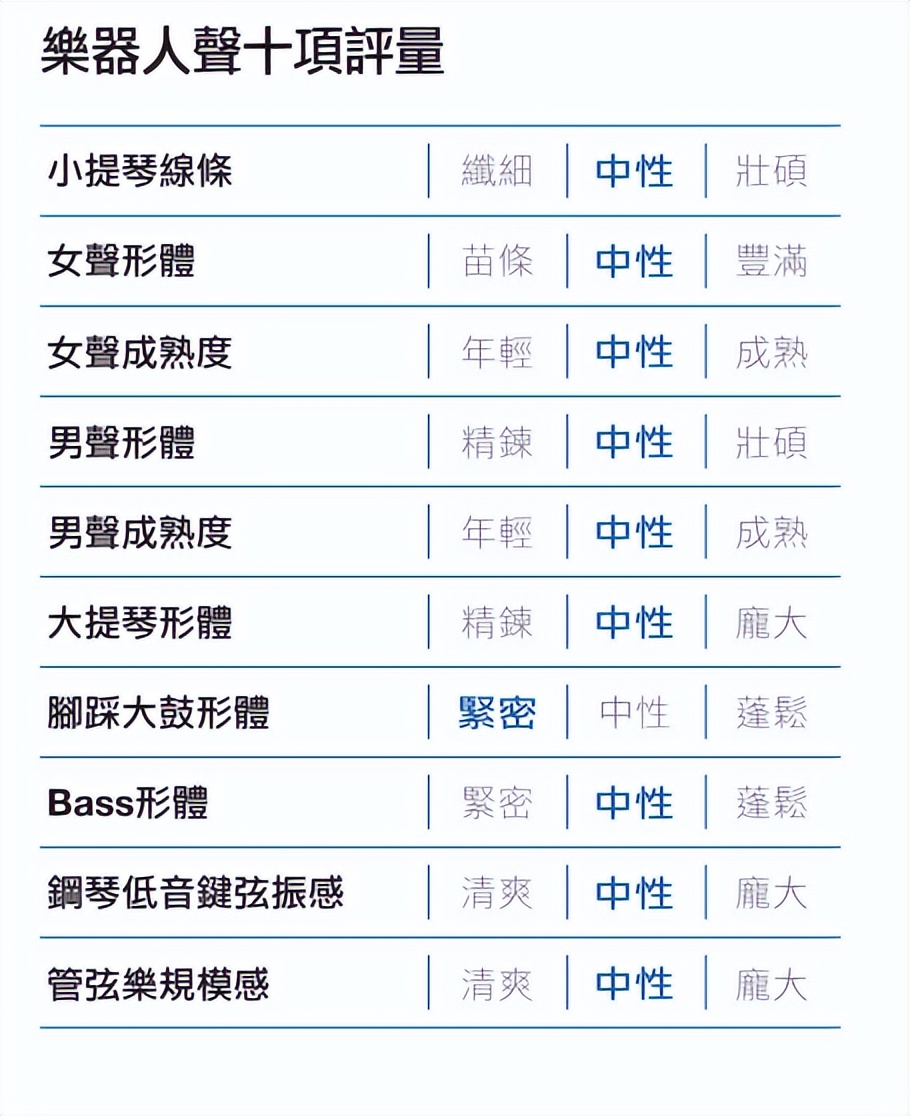 avmcs8.3,avm8.3鍓嶇骇
