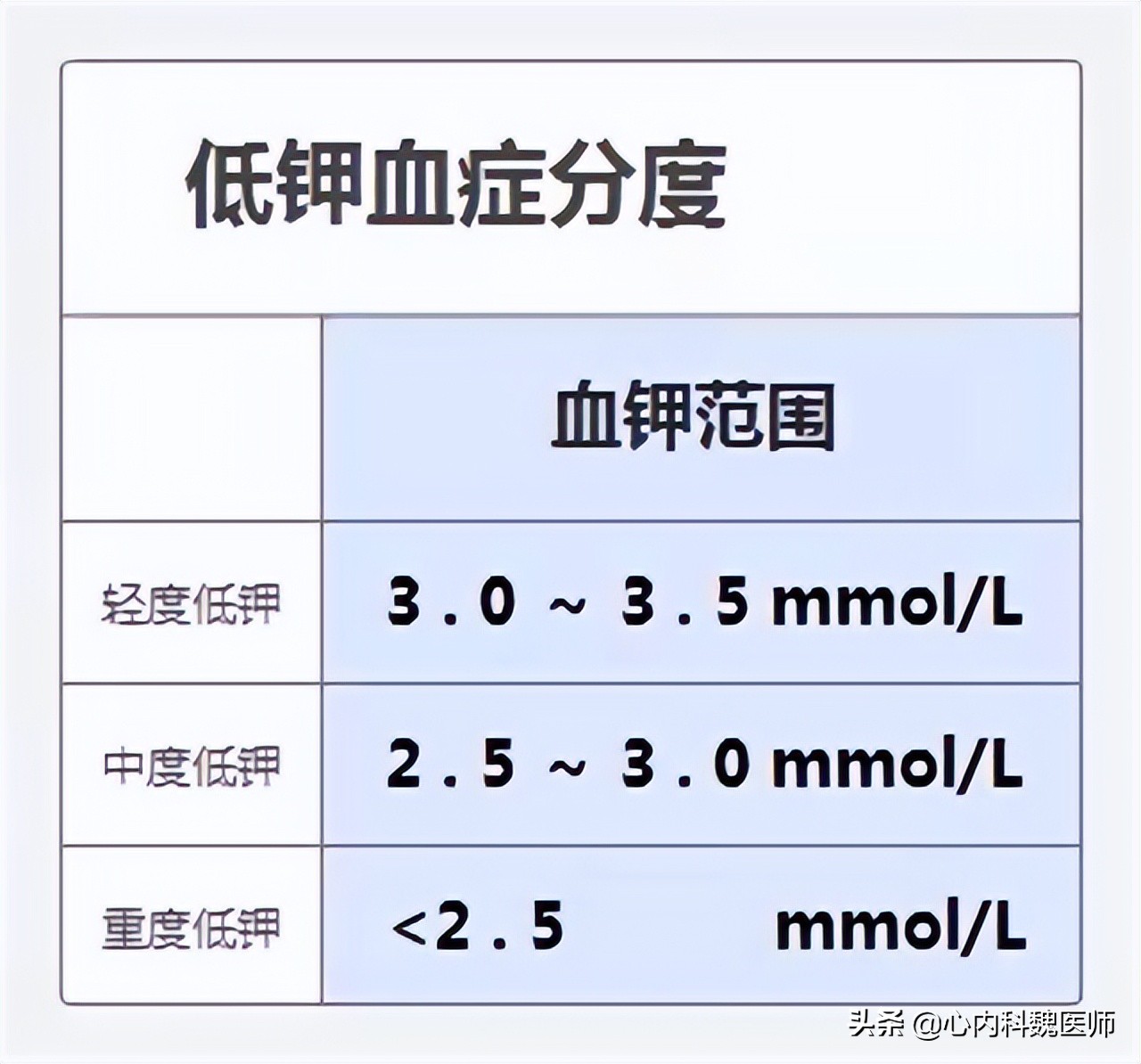 长期服降压药对男性有影响吗,长期吃降压药对男性有影响
