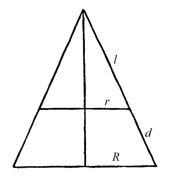 阿基米德球的表面积,阿基米德证明球体积的方法