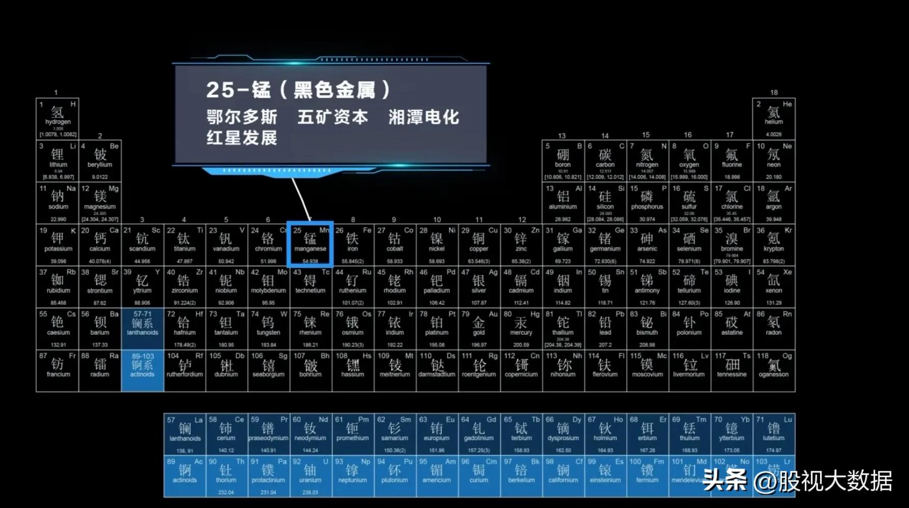 有色金属最值得投资的股票,创业板有色金属股票有哪些