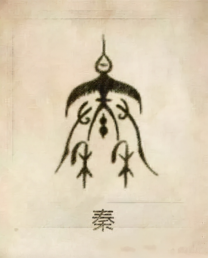 你的姓氏是什么完整版,你的姓氏是什么图腾