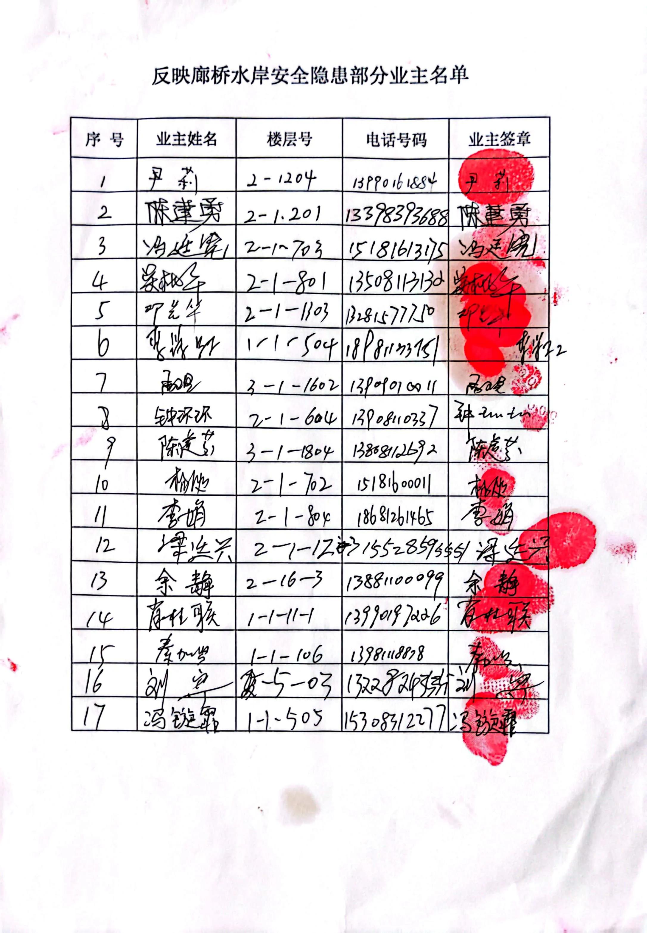 老旧小区安全隐患有哪些,老旧小区存在安全隐患的报告