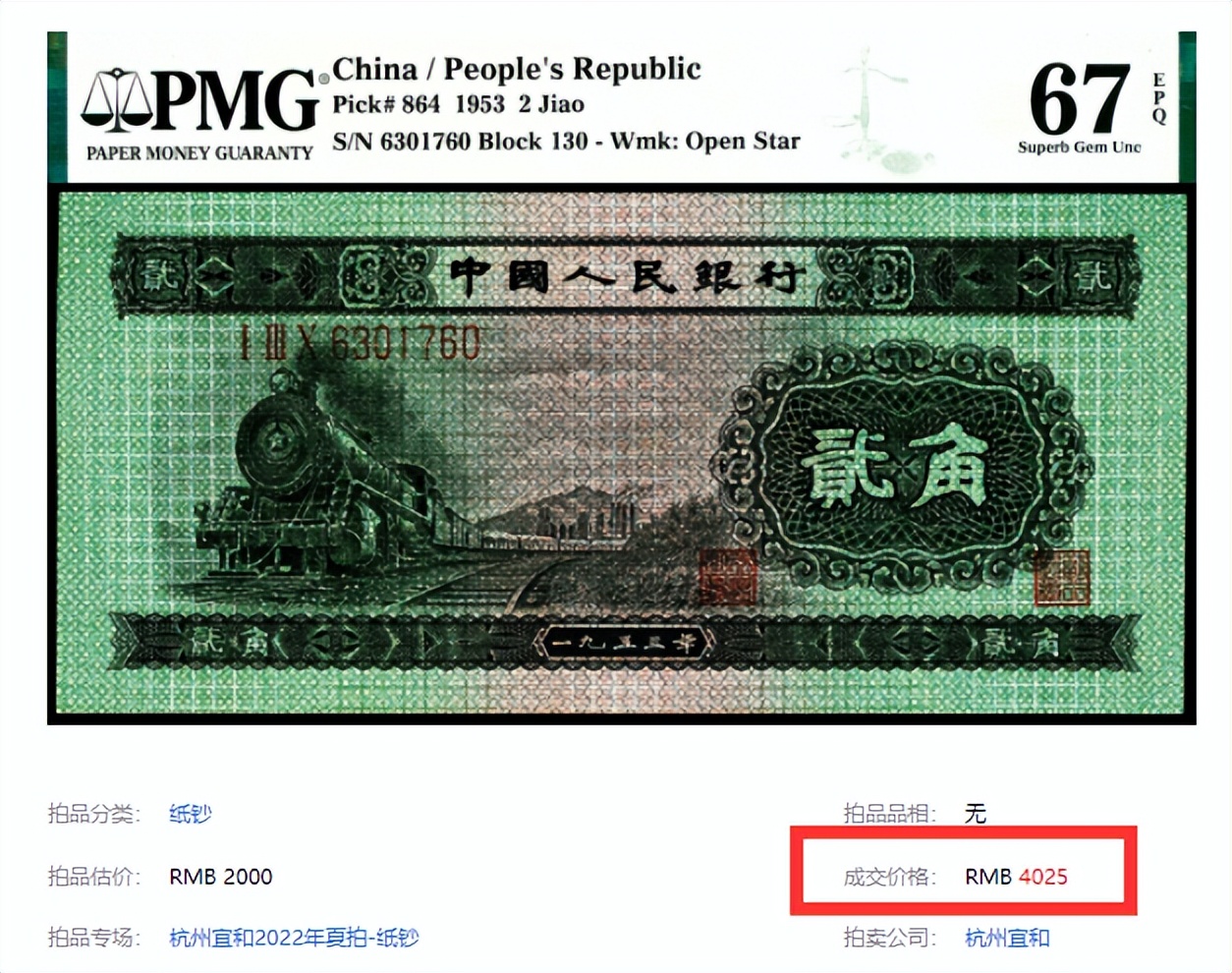 最近大涨的纸币,盘点上涨千倍的老纸币