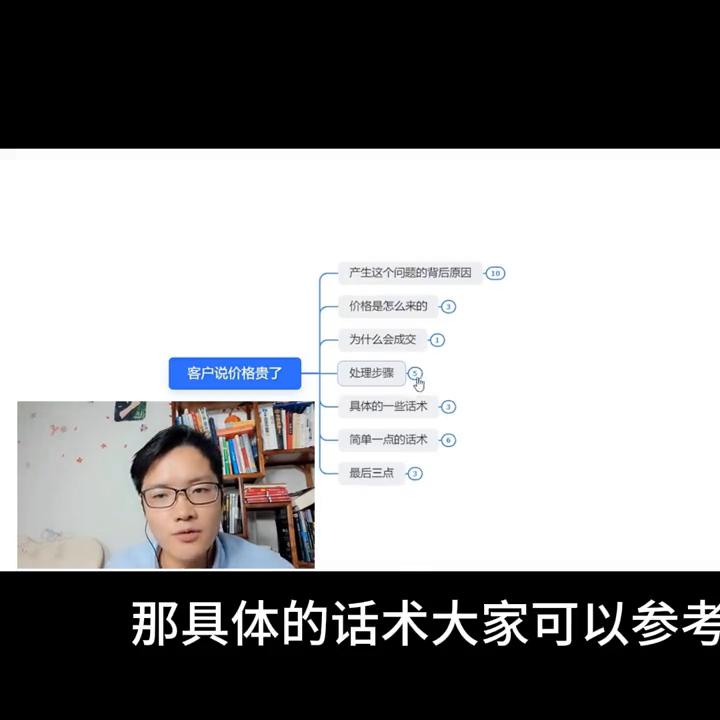 客户说价格贵怎么幽默回复,价格贵了怎么回复客户