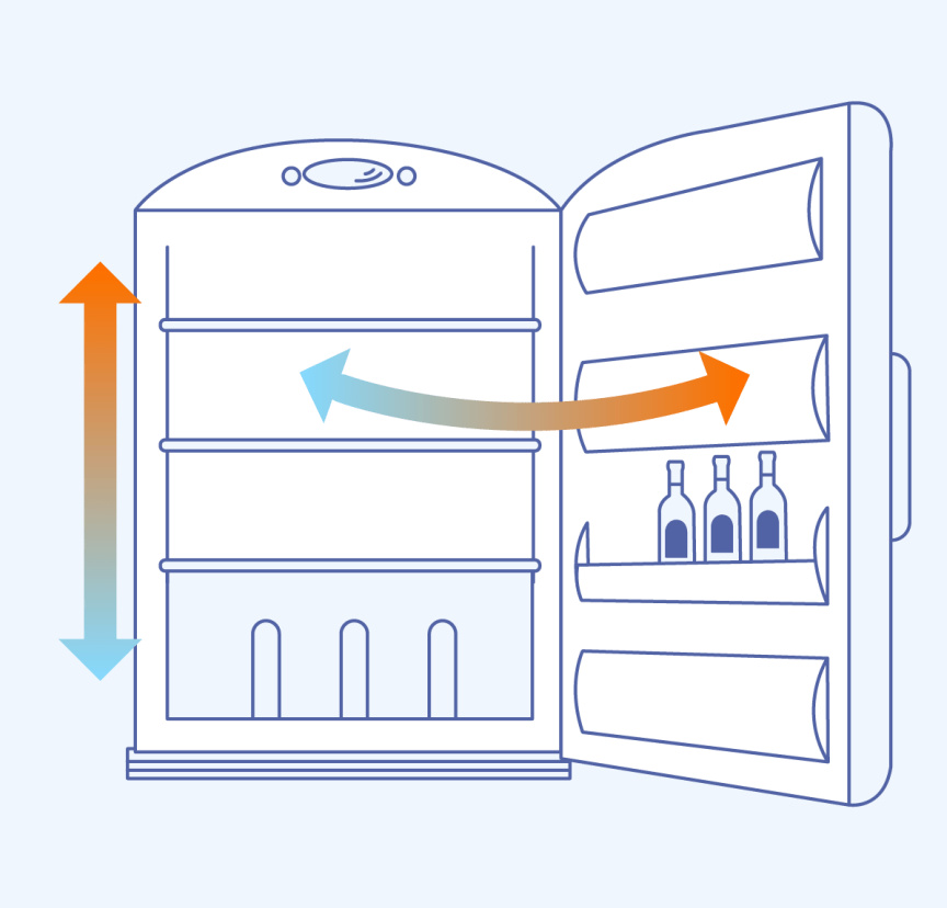 热饭放冰箱好还是放凉后放冰箱好,饭菜要趁热放冰箱这点您知道吗
