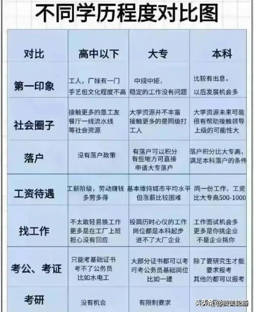 光大百龄帮养老院收费标准一览表,广西南宁养老院的收费标准是多少