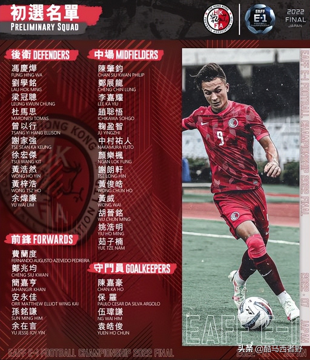 东亚杯香港男足最新战况,东亚杯香港队外援