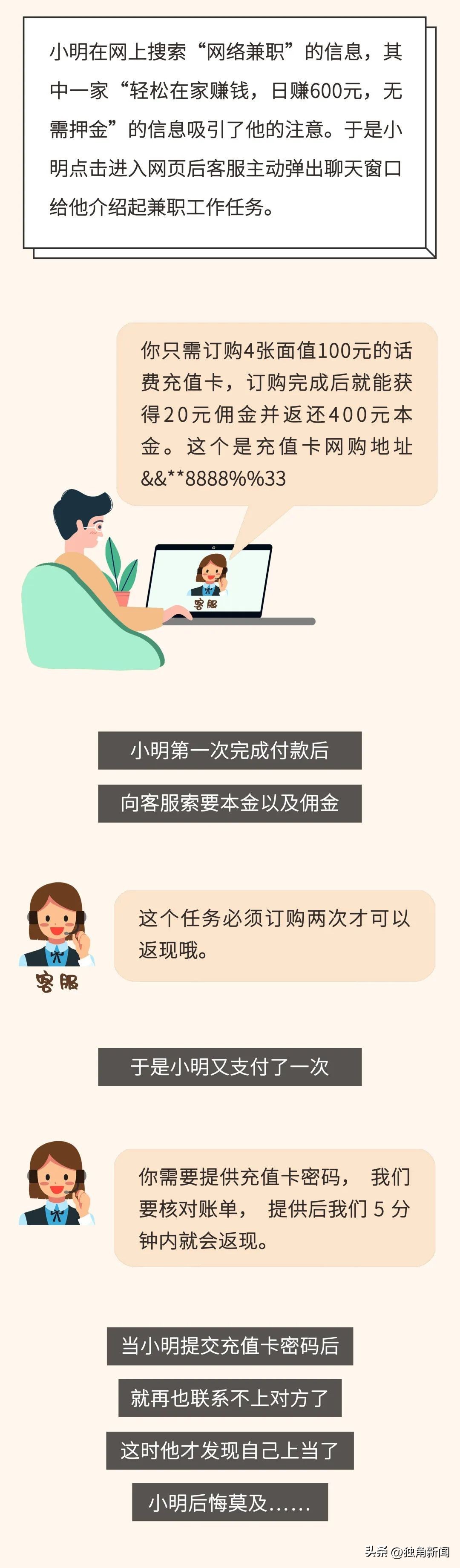 招聘兼职是假的吗,兼职工作真的假的