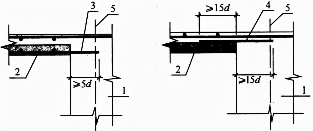 装配式混凝土结构技术规程视频,装配式混凝土结构技术规程的特点