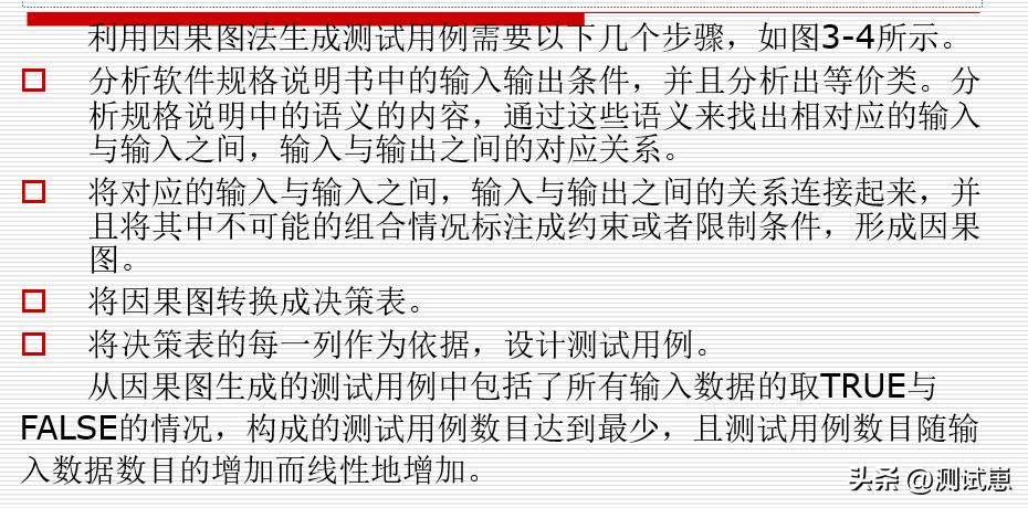 高效学习测试方法，掌握方*论法**