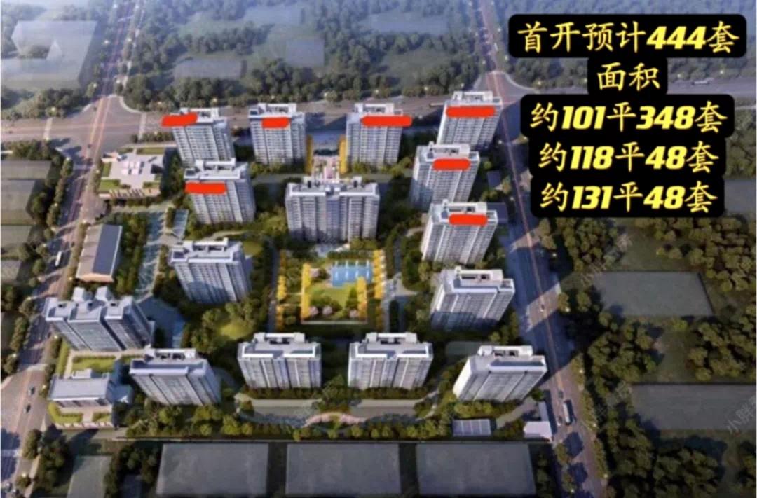 热点板块低价股,春申板块性价比小区推荐