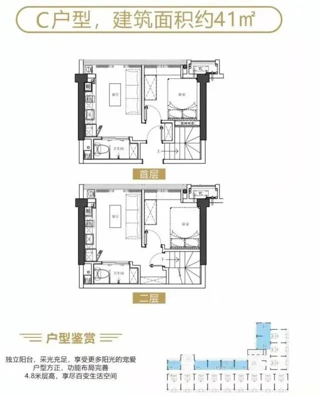 便宜的70年产权公寓,首付50万的公寓