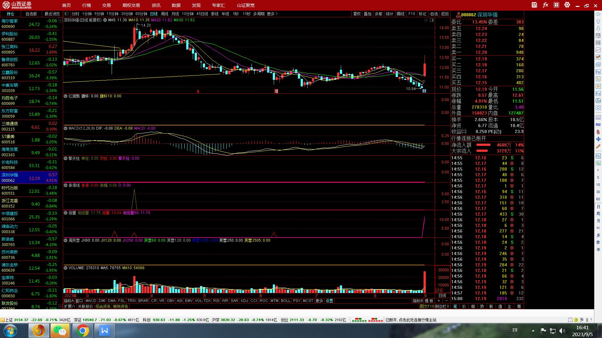 深圳华强职业技术学校,深圳华强北手机批发