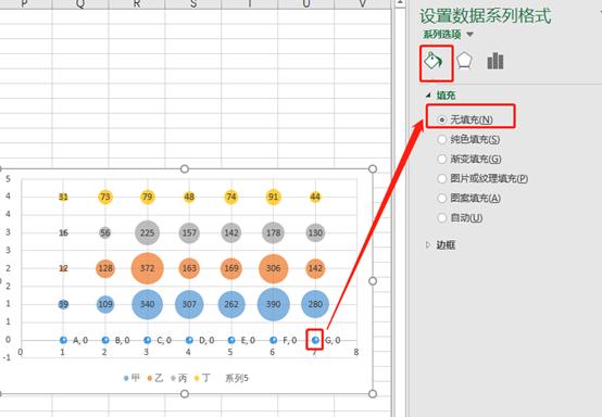 excel制作地图气泡图,excel如何制作气泡图