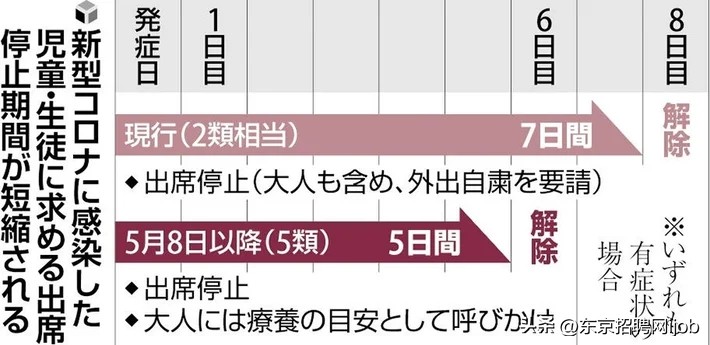日本物价上涨统计,日本最近30年的通胀趋势图