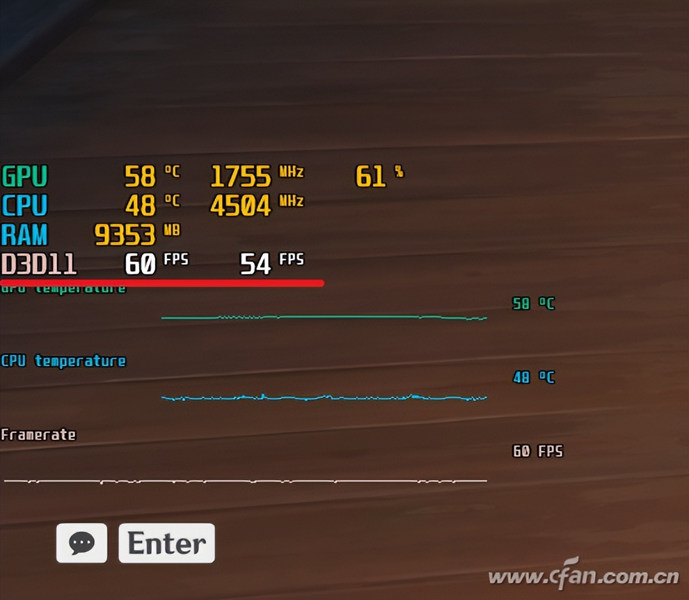 游戏帧数是不是最高100帧,游戏一般几帧算流畅