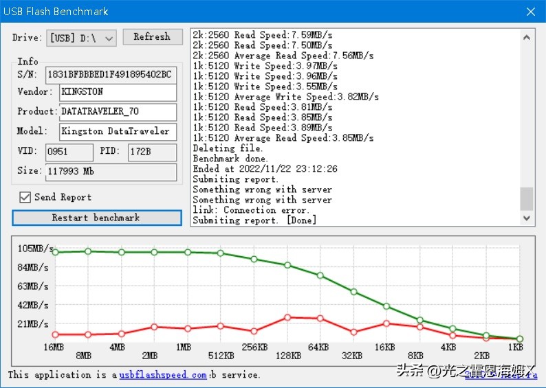 u盘实体店买还是在网上买便宜,便宜u盘和贵的有什么区别