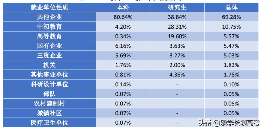 四川外国语大学每月生活费,四川外国语大学毕业条件