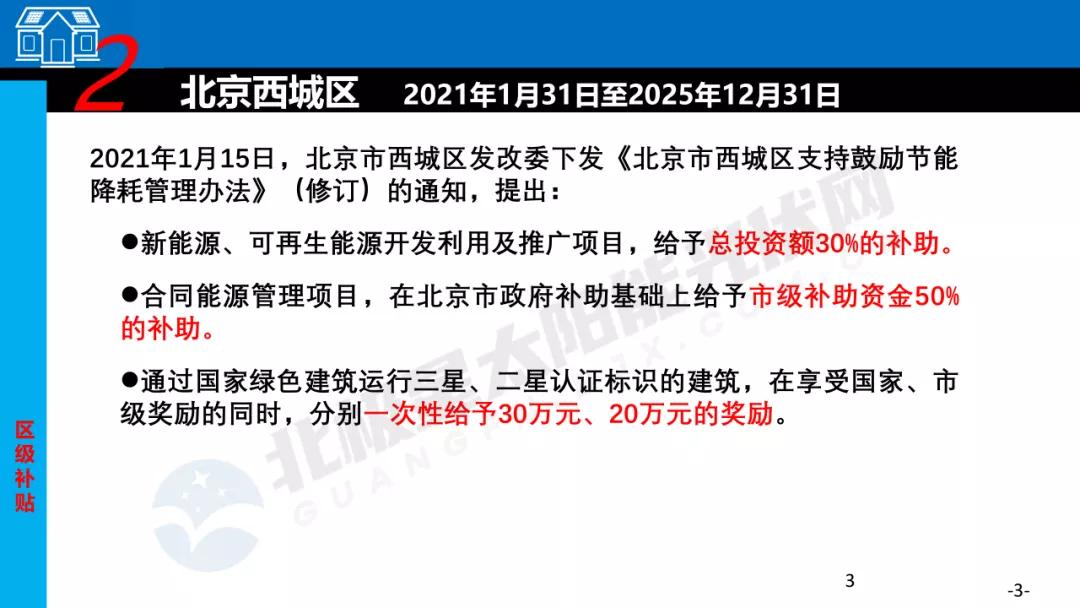 2023哪个省光伏发电有补贴,光伏项目有哪些补贴
