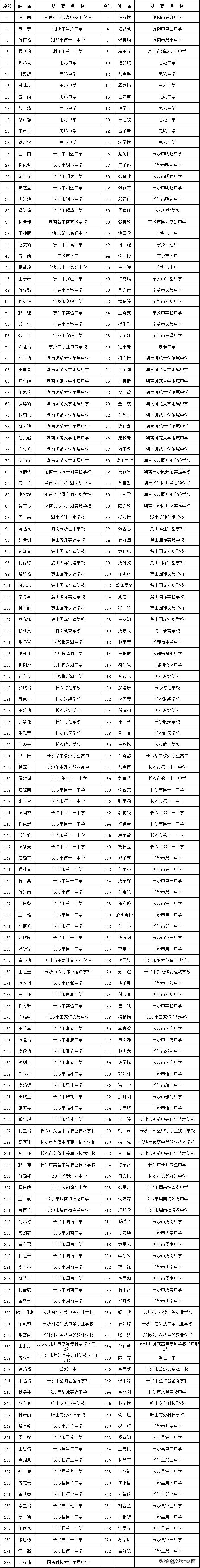 全国少儿书法大赛长沙,长沙2020青少年书法大赛