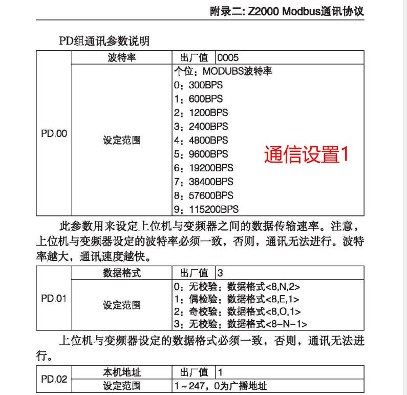 信捷plc与台达变频器程序怎么写,信捷xd5e和众辰nz200