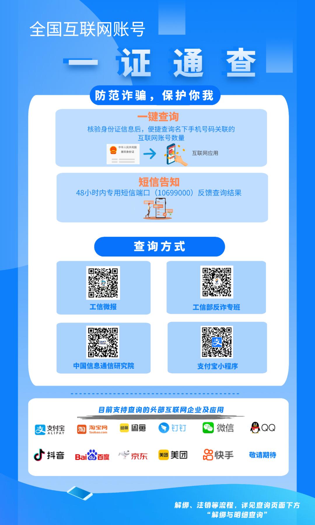 你的手机号绑定了多少app一键查询,手机号查互联网账号