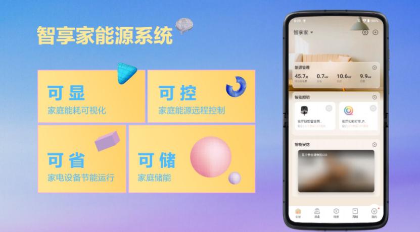 连呼兰都被种草的潮酷生活是什么样?联想天禧引擎为你解答