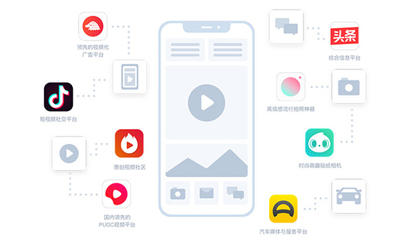 自媒体和ai百变秀怎么拍视频，给新媒体带来更多方向
