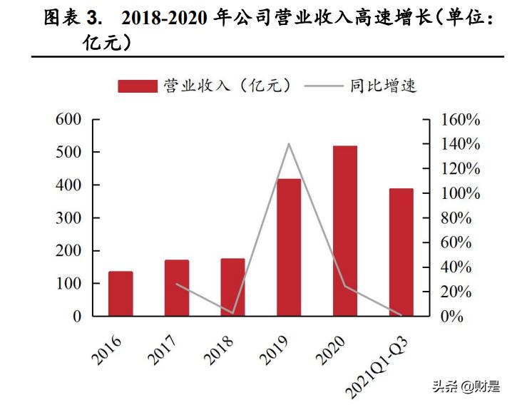 闻泰科技芯片最新消息,半导体板块龙头股闻泰科技
