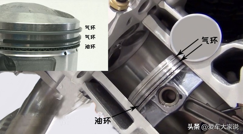 为什么涡轮增压发动机容易烧机油,为什么涡轮增压的车容易烧机油