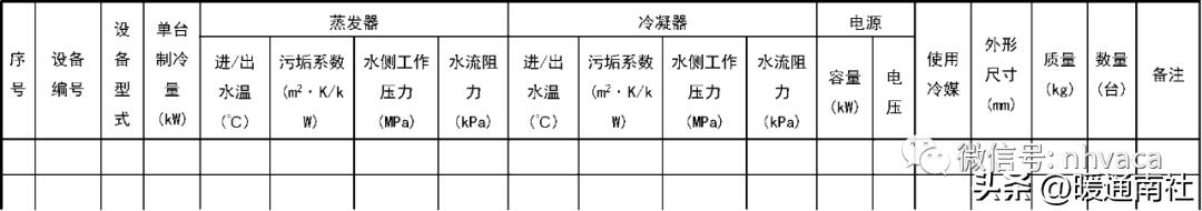 暖通空调设计计算与施工,暖通空调设计与施工数据图表手册