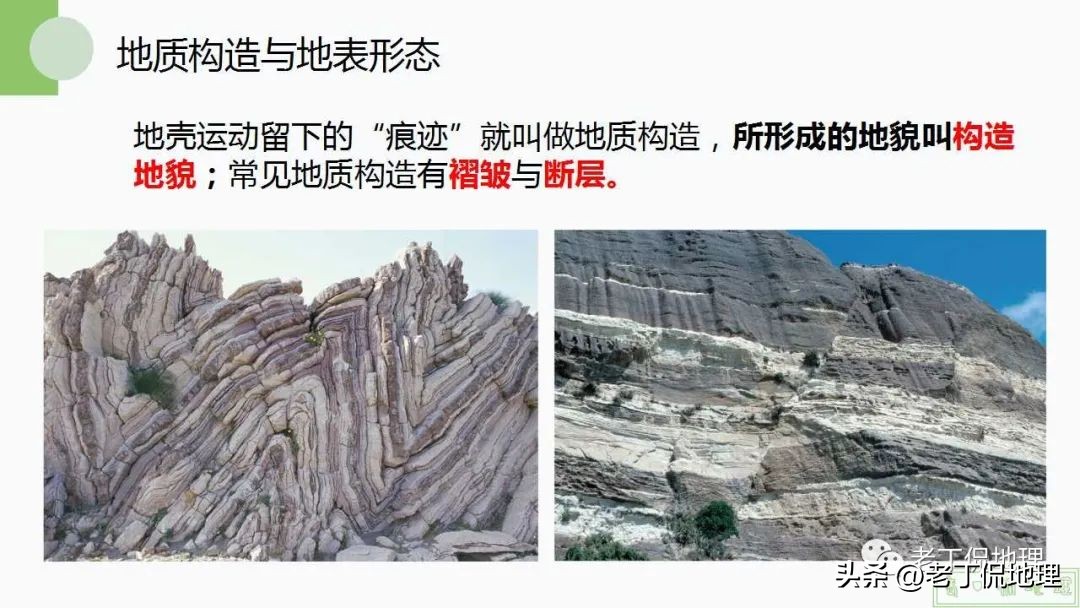 内力与地表形态的变化思维导图,内力作用与常见的地表形态的塑造