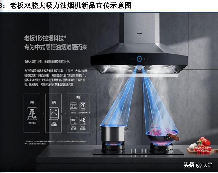 老板厨房电器最新产品推介,老板电器深度解析