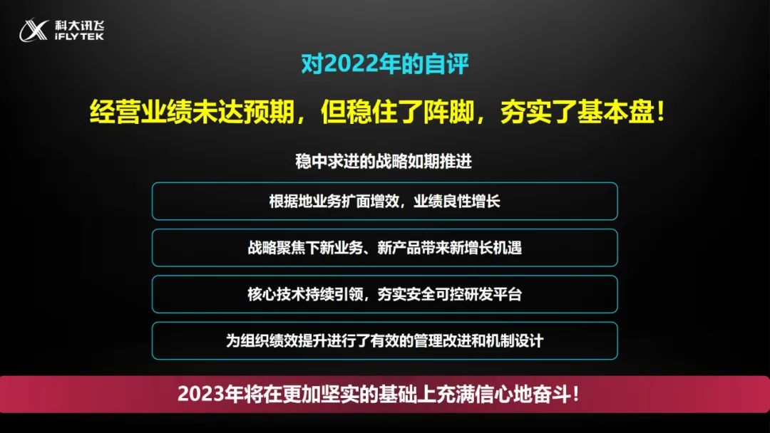 刘庆峰未来10年趋势,讯飞刘庆峰最新消息