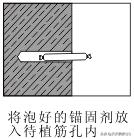 砌体结构工程施工方案设计,砌体结构工程施工工艺流程