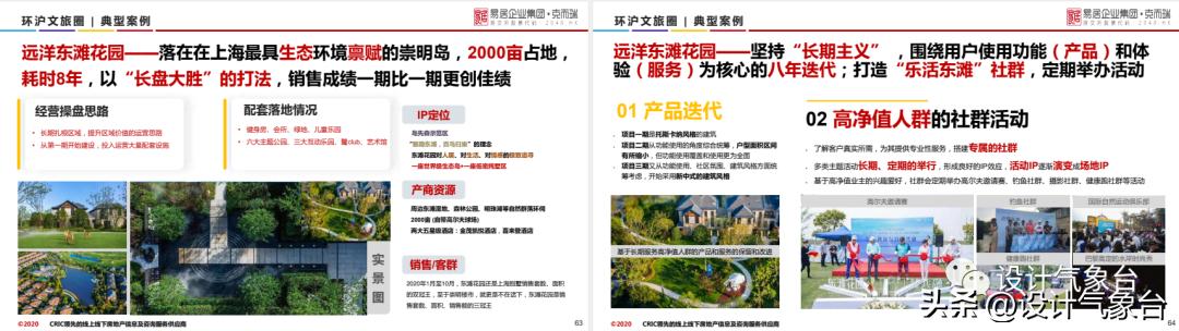 特色小镇如何避免衰落,我国目前特色小镇现状