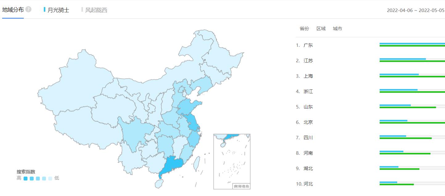 了解百度指数的用途和查询工具,百度指数排行怎么看