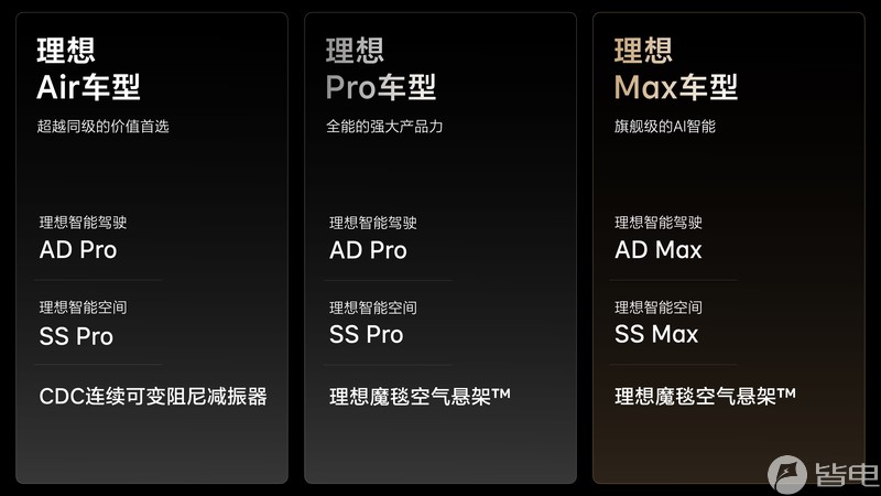 31.98万起！理想L7上市，新增Air版本+大五座终于来了