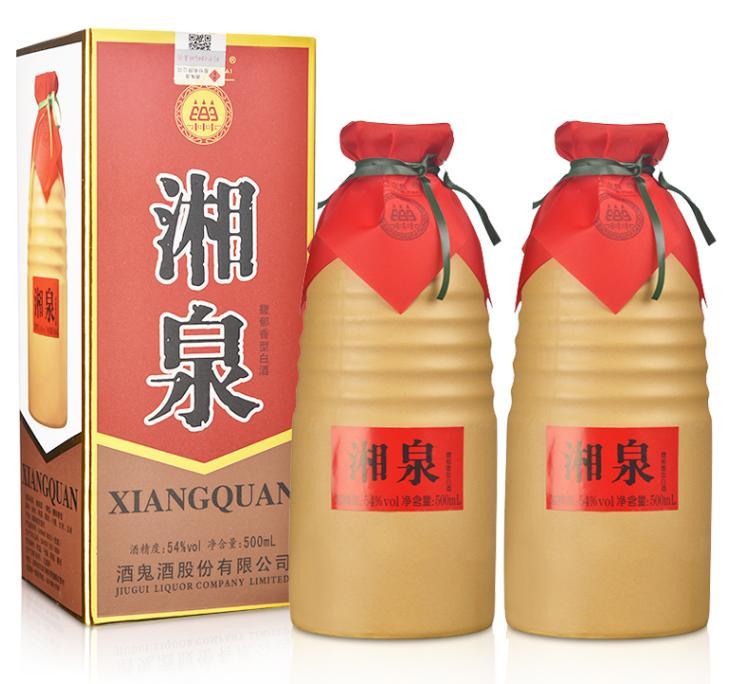 全网最全！建议收藏！本文数万字，只为盘点中国各大省份白酒10强