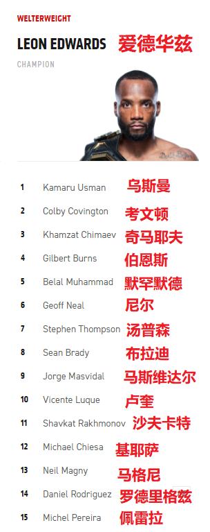 李景亮最新排名消息,李景亮排行下降了吗